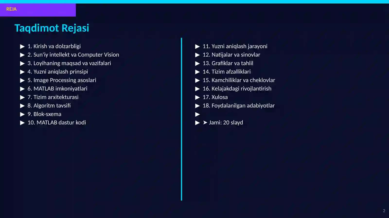 YUZNI ANIQLASH TIZIMI Face Detection System — MATLAB Amaliy Loyiha 2