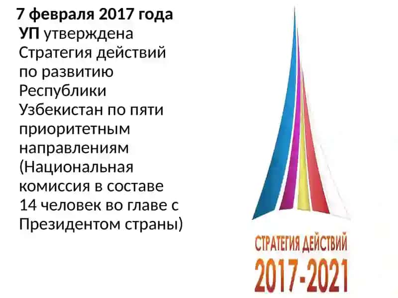 Обновление Узбекистана: от национального возрождения к национальному росту 2