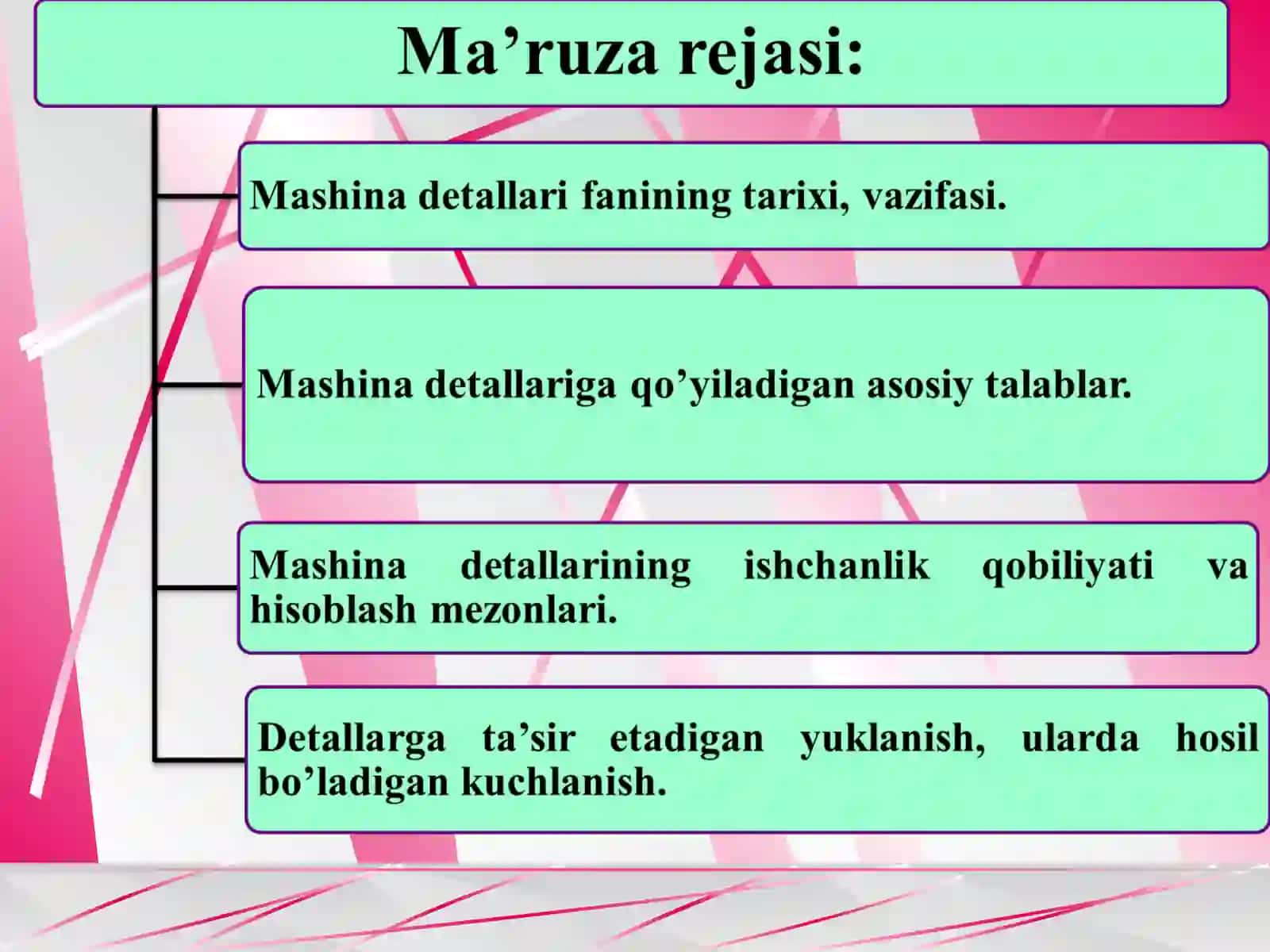 Mashina detallari fanihaqida umumiy ma’lumotlar 2