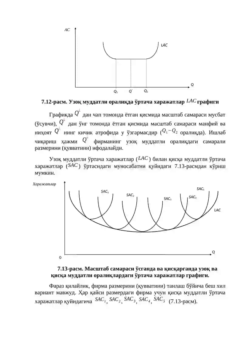 Узоқ муддатли оралиқда роқобатлашувчи фирма ва тармоқнинг мувозанат ҳолатини аниқлаш 2
