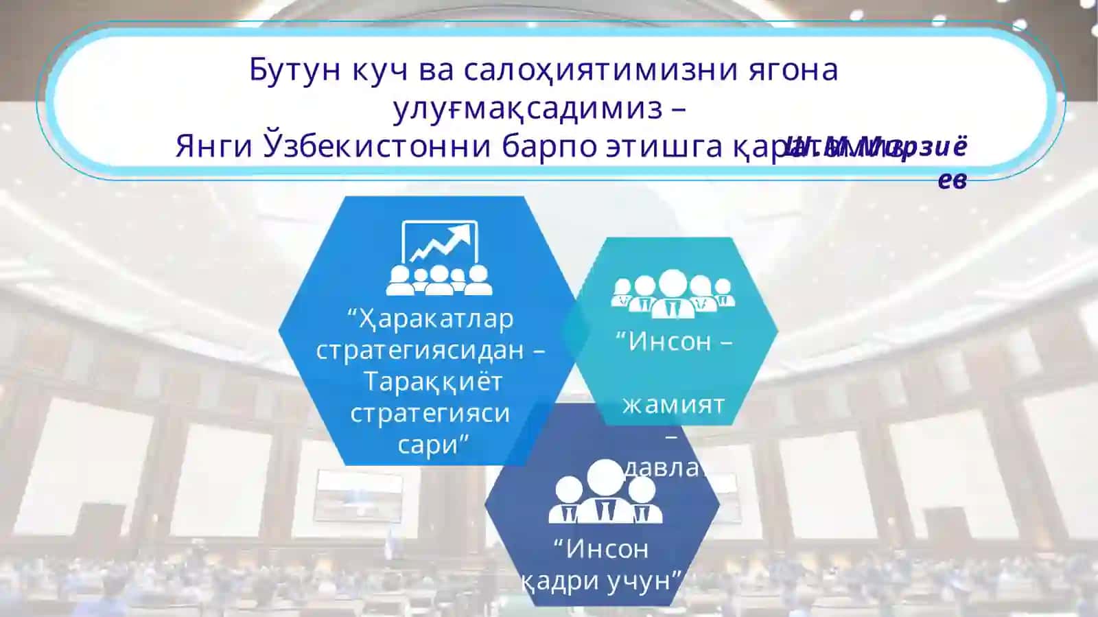 Давлат хизматиниривожлантириш агентлиги 2