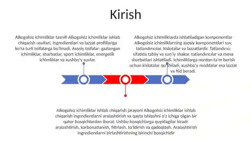 Alkogolsiz Ichimliklarni Ishlab Chiqarish Texnologiyalarining Asoslari 2