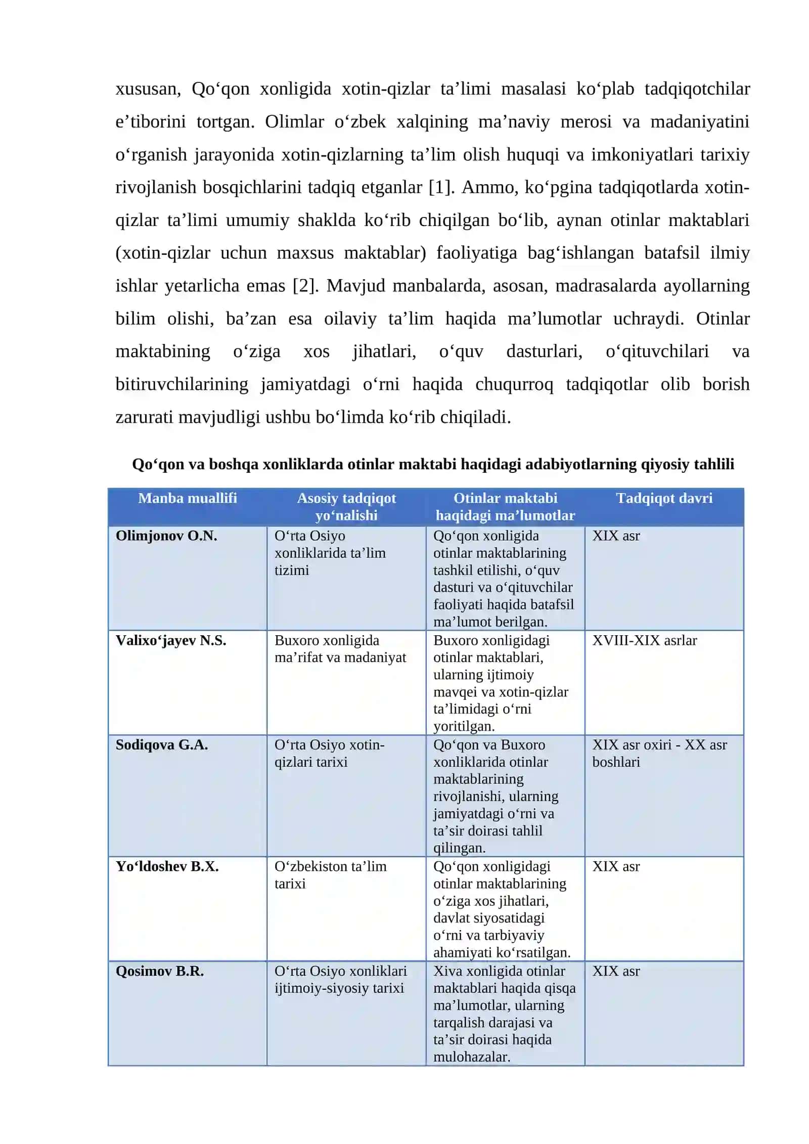 QOʻQON VA BOSHQA XONLIKLARDA OTINLAR MAKTABI 2