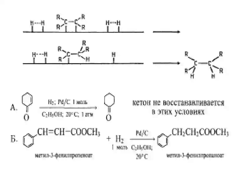 Alkenlarning kimiyo 2
