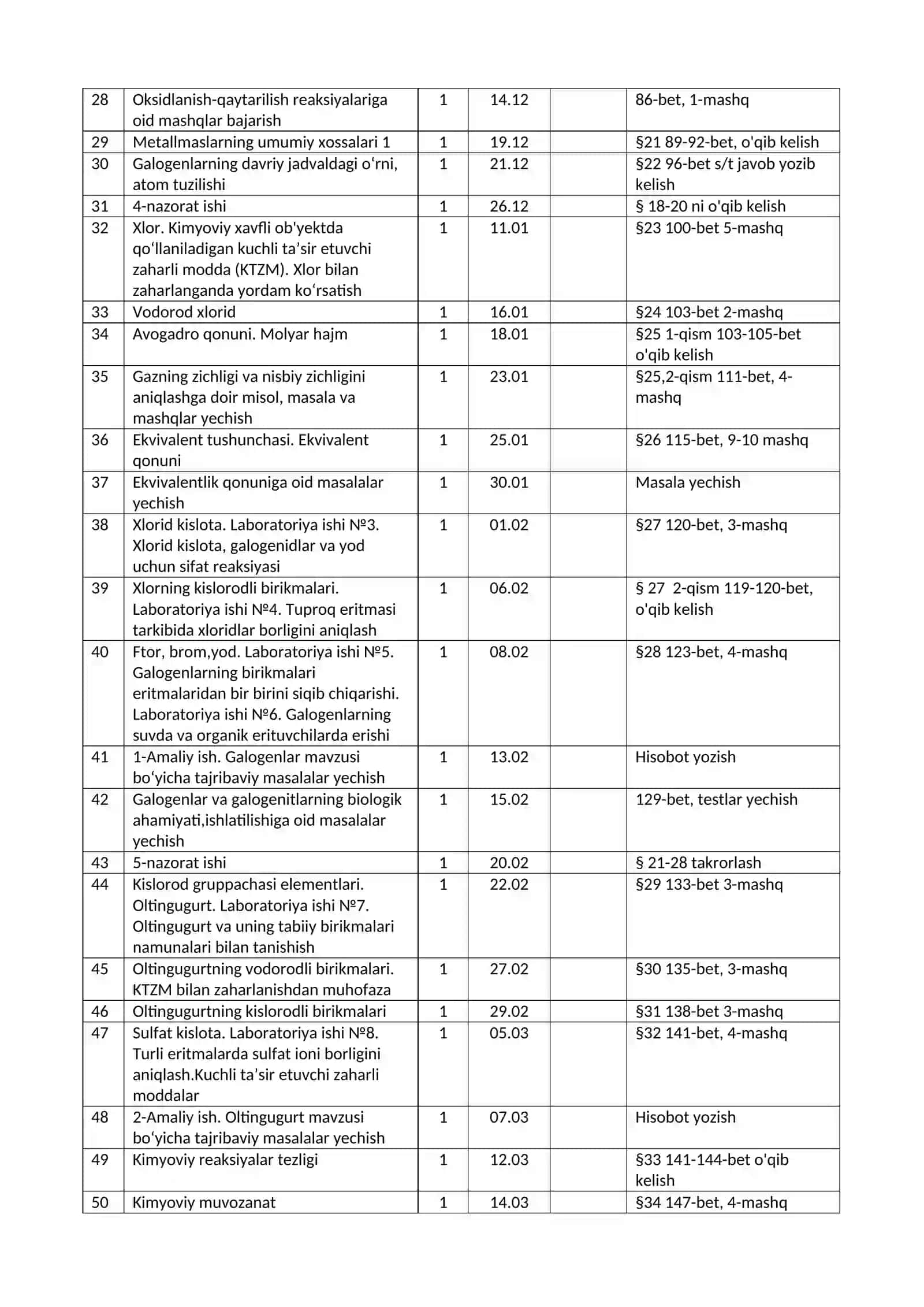 8-sinf kimyo ish reja 2