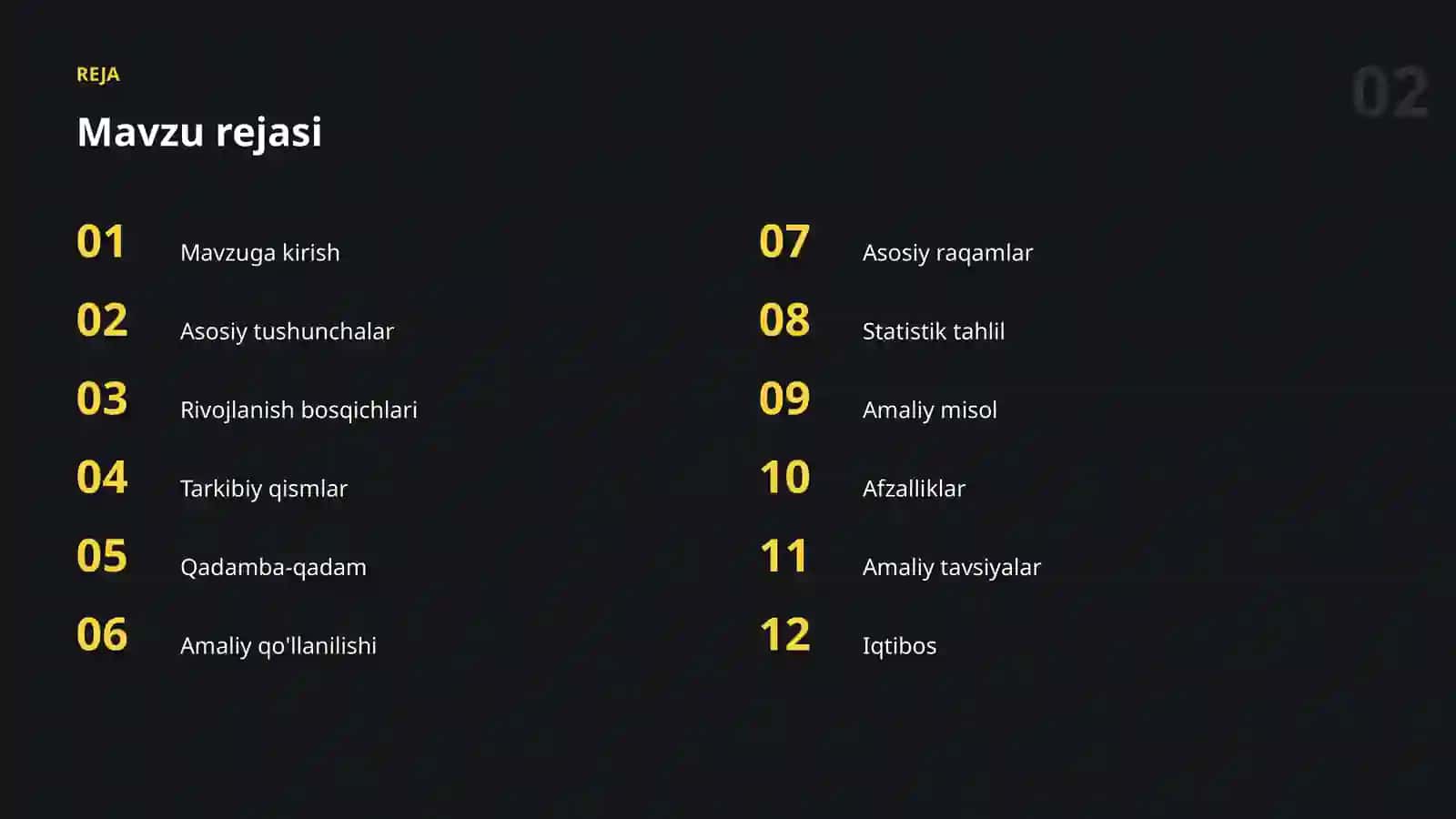 AI SAVODXONLIGI 2