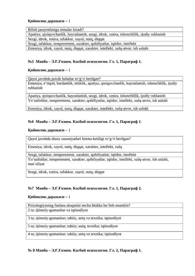 “Kasbiy psixologiya” fanidan test materiallari 2