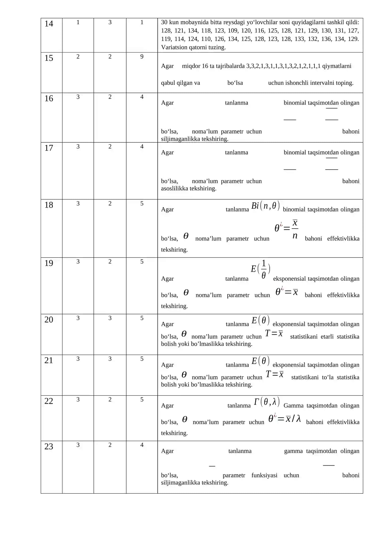 «Matematik statistika» fanidan yakuniy nazorat savollari 2