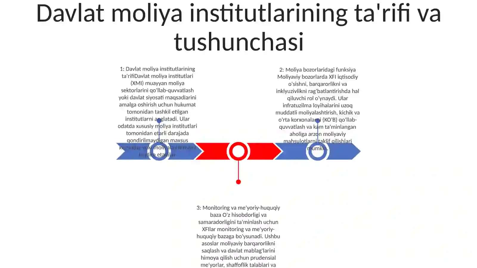 Davlat Moliya Institutlarining Moliya Bozoridagi Faoliyati Va Roli 2