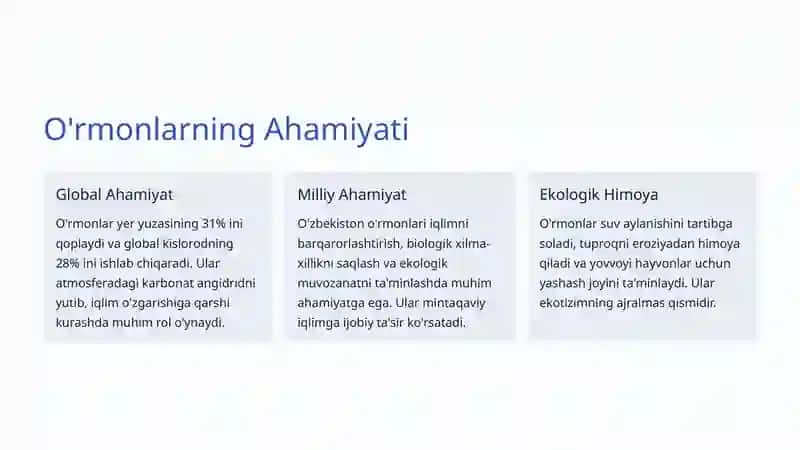 O'rmonlarni Muhofaza Qilish: Tabiatimizning Hayot Manbai 2