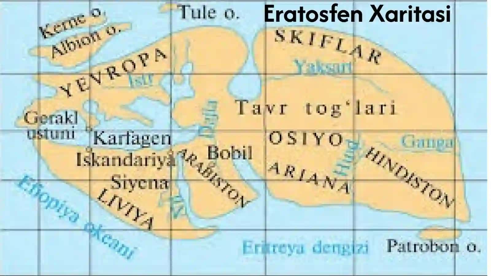 Geografiya darsi 2