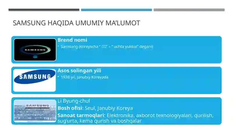 Samsung 2