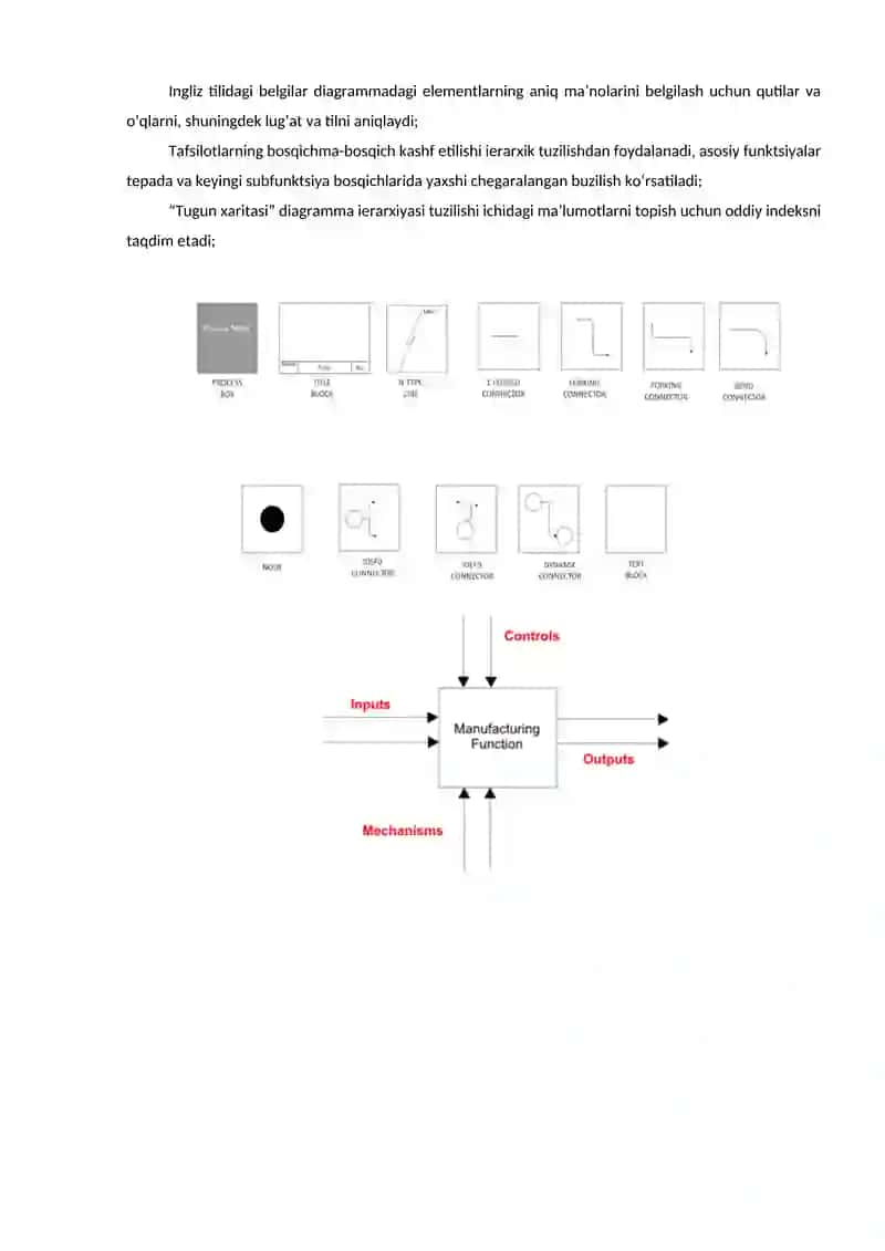 IDEF- Integrated Definition modellari 2