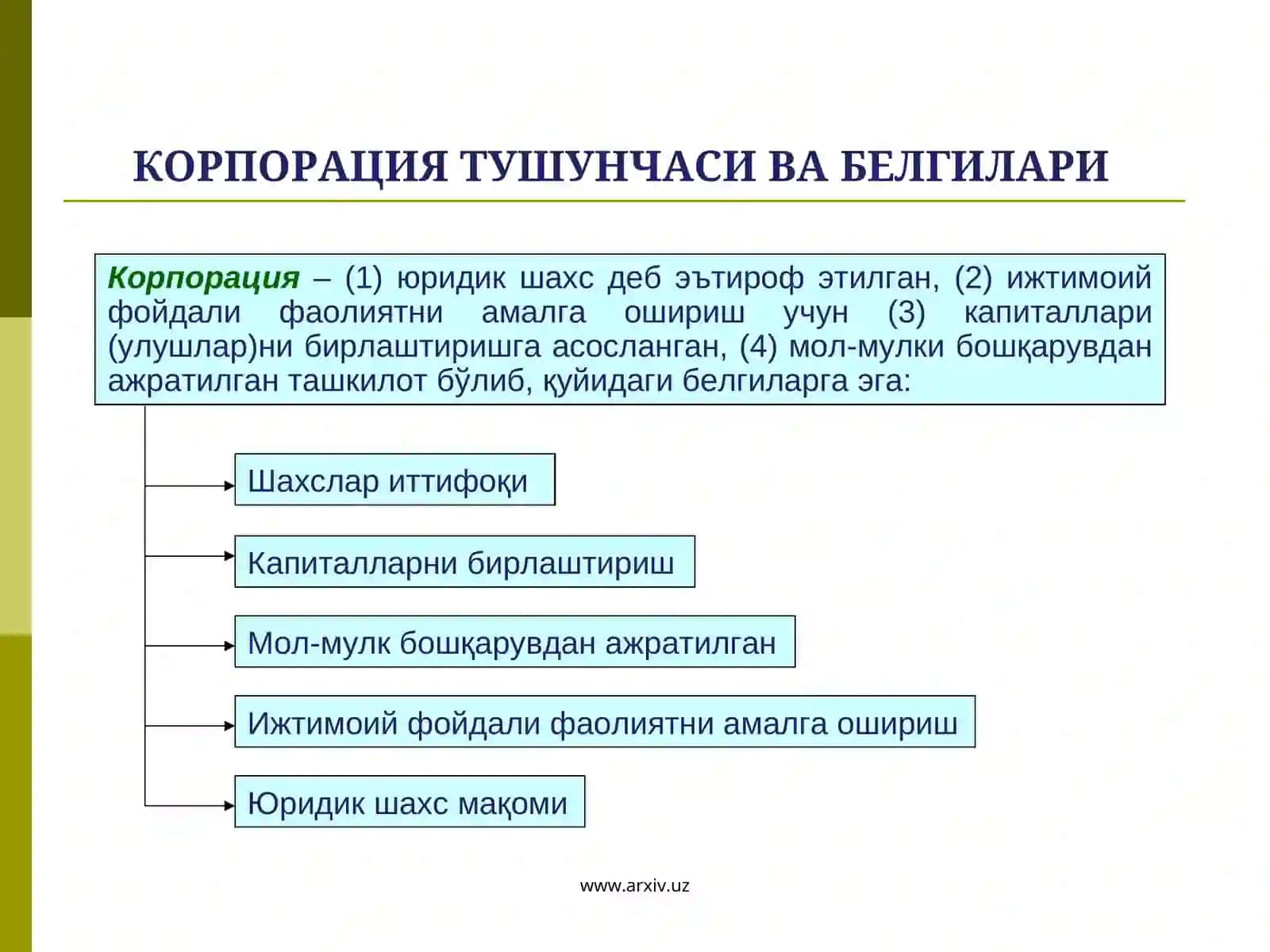 Корпоратив ҳуқуқ тушунчаси, предмети, усуллари ва тамойиллари 2