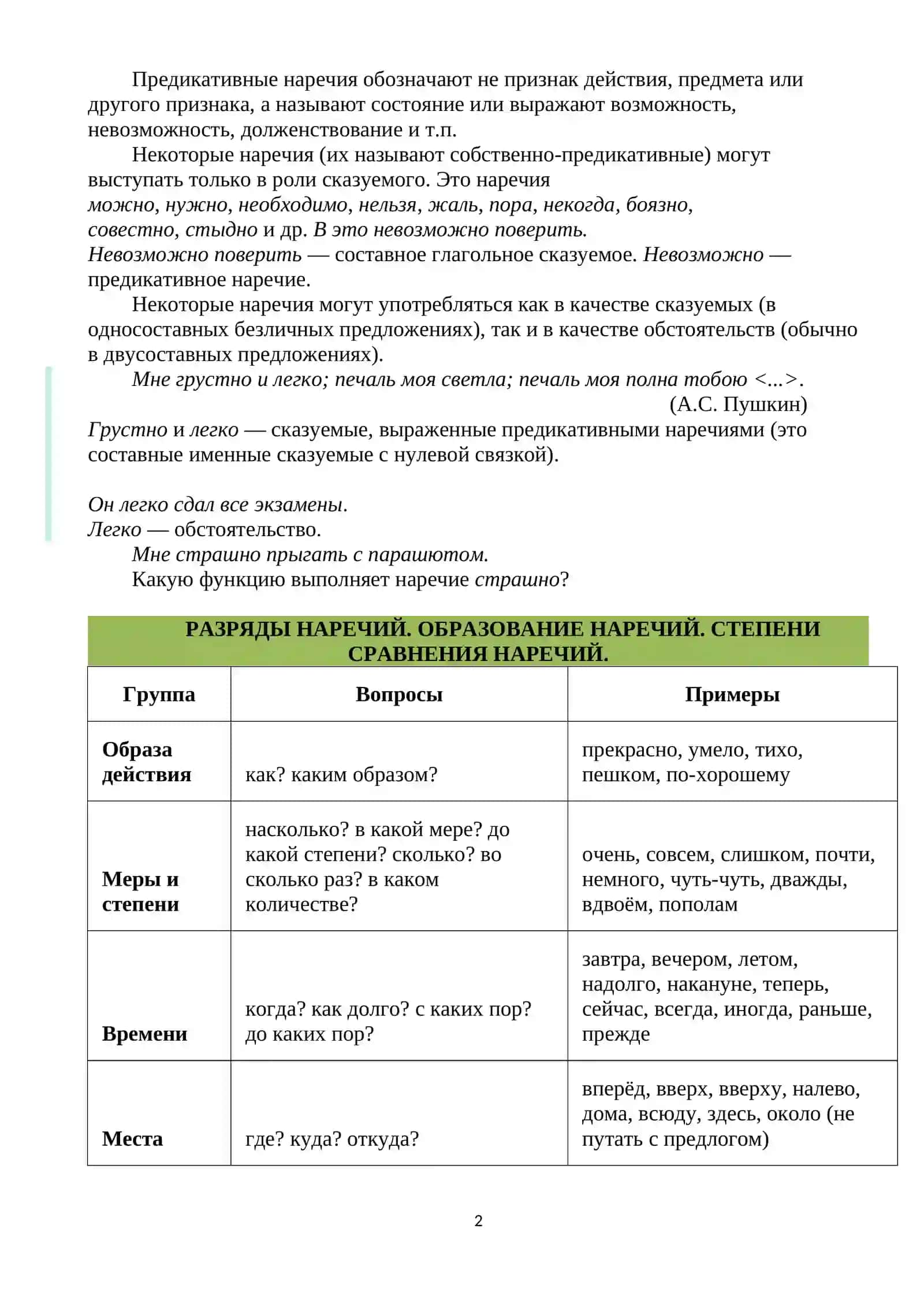 Наречие и его классификация 2