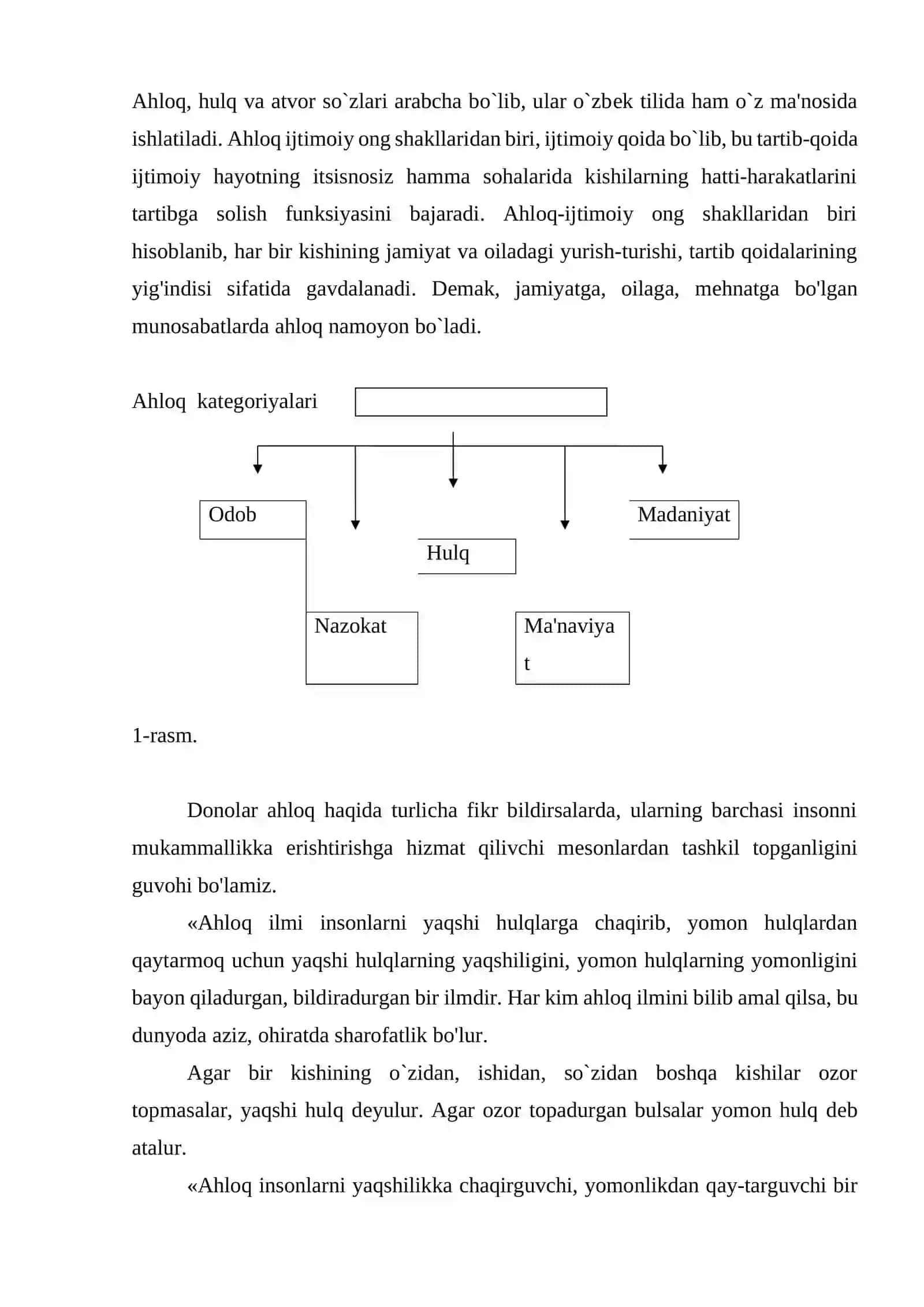 AKADEMIK LITSEYLARDA AXLOQIY TARBIYA BERISH METODIKASI 2