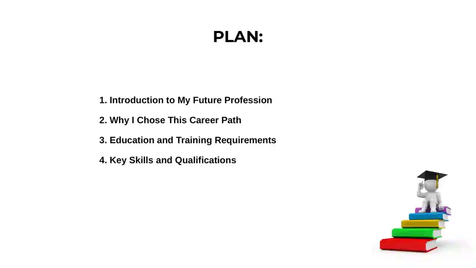 My future profession 2