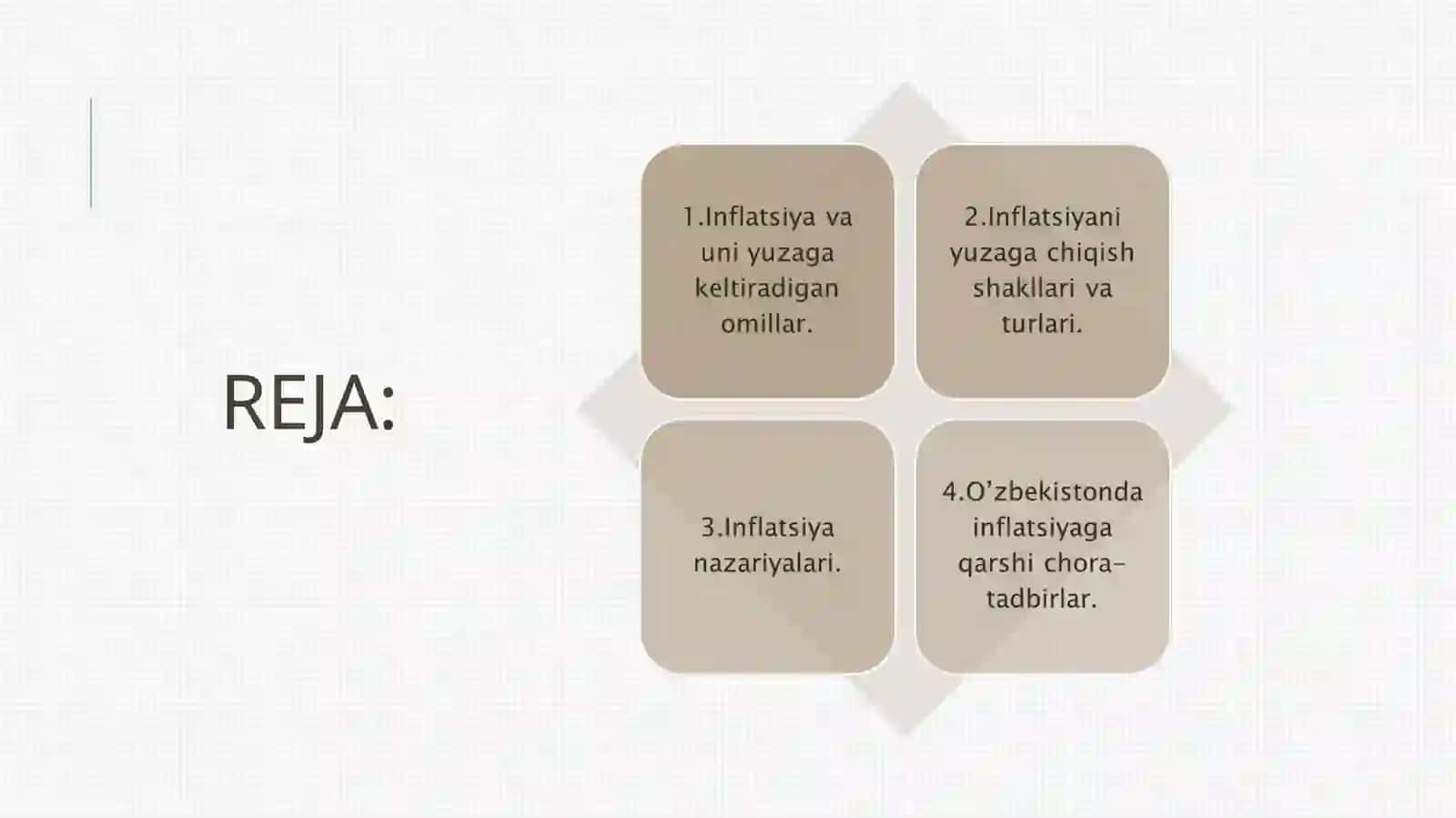 Inflatsiya va uning mohiyati va turlari 2