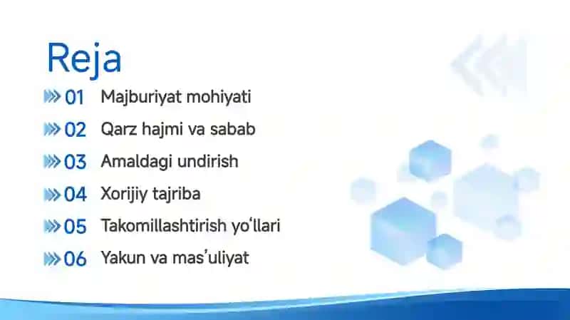 Soliq majburiyati va undirish 2