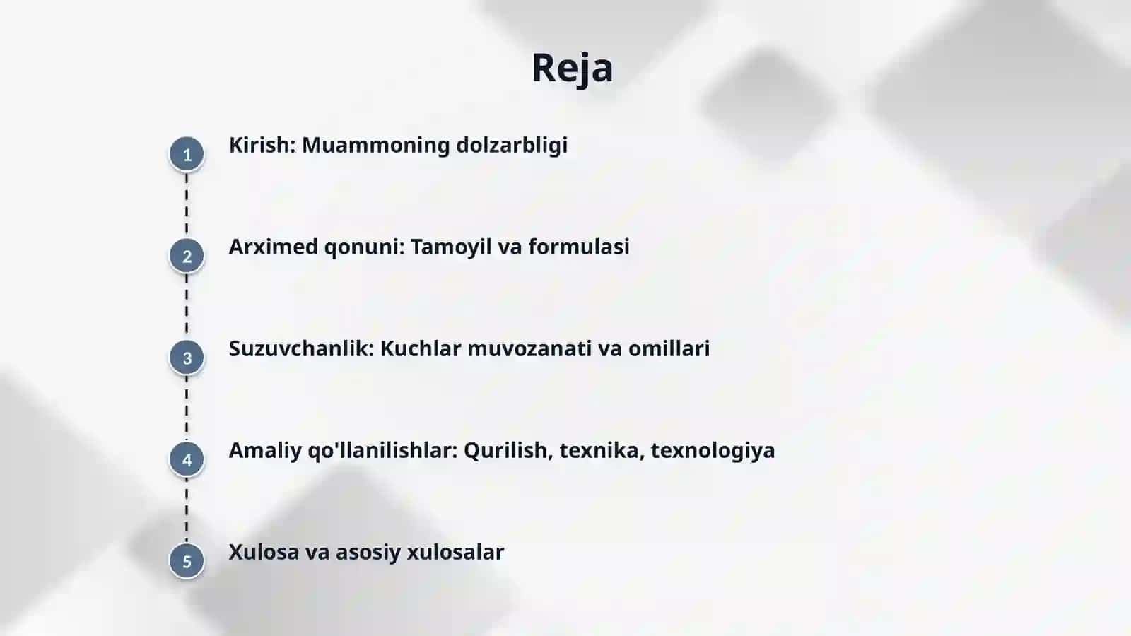 Arximed qonuni . Jisimning suzuvchanligi 2