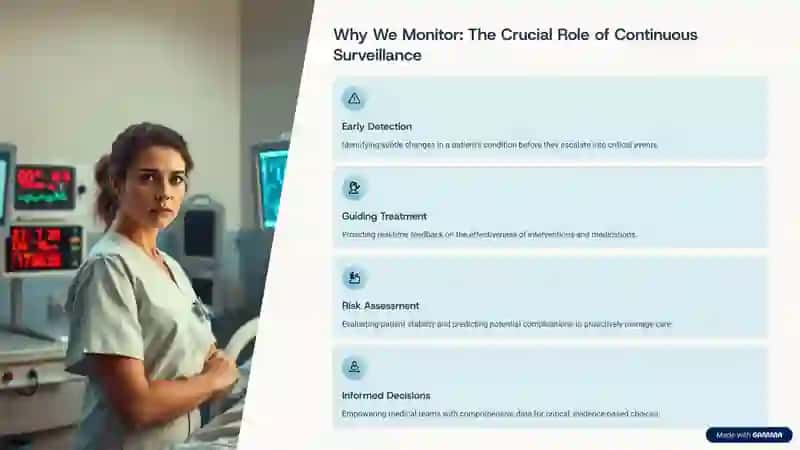Why We Monitor: The Crucial Role of Continuous Surveillance 2