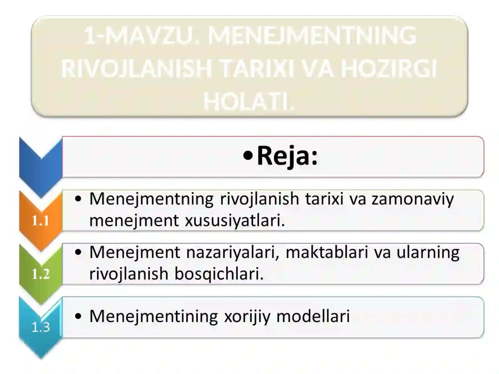 MENEJMENTNING RIVOJLANISH TARIXI VA HOZIRGI HOLATI 2