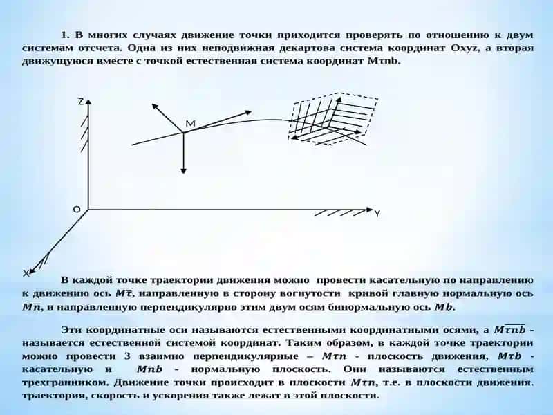 Лекция 12: Скорость и ускорение при задании движения естественным способом 2