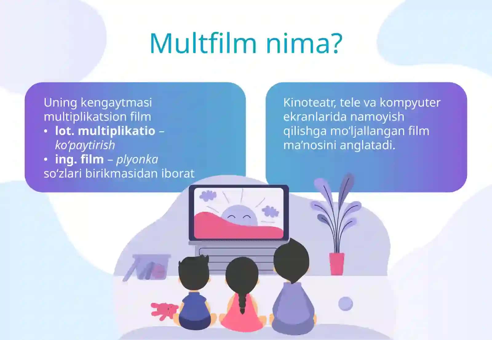 Scratch muhitida soddam multfilm yaratish 2