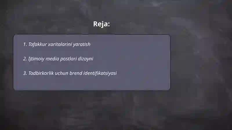 Canva.com platformasida kontent yaratish 2