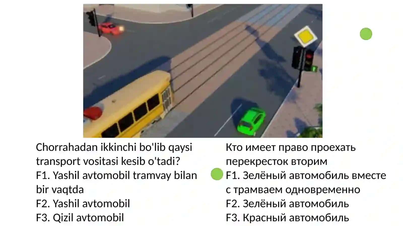 Prava testlari barchasi 2