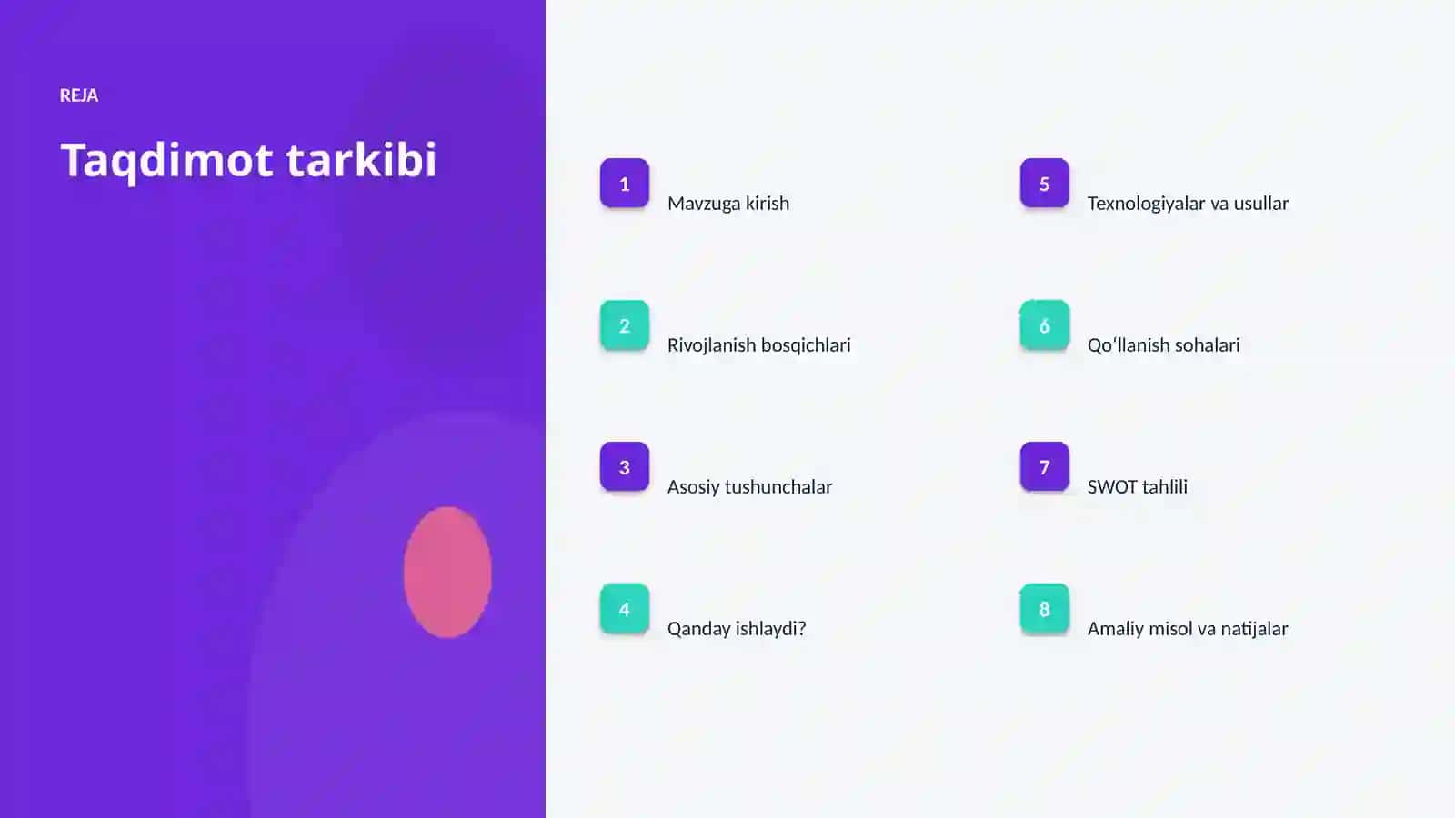 SUNʼIY INTELLEKT • PROFESSIONAL TAQDIMOT 2