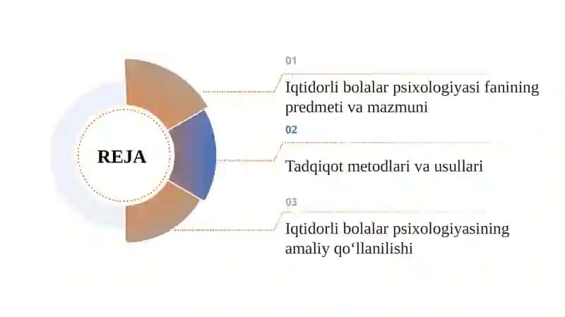 Iqtidorli bolalar psixologiyasi fanining predmeti va tadqiqot metodlari 2