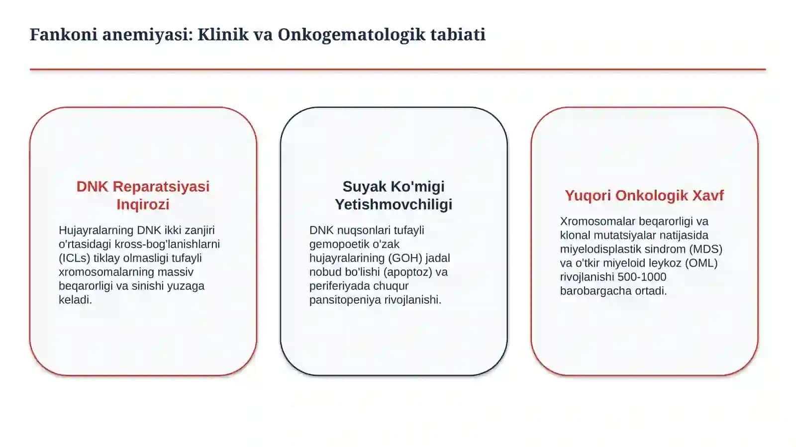 Fanconi anemiyasi — etiologiya, patogenez, klinika, diagnostika va davolash prinsiplari | 15 slayd 2