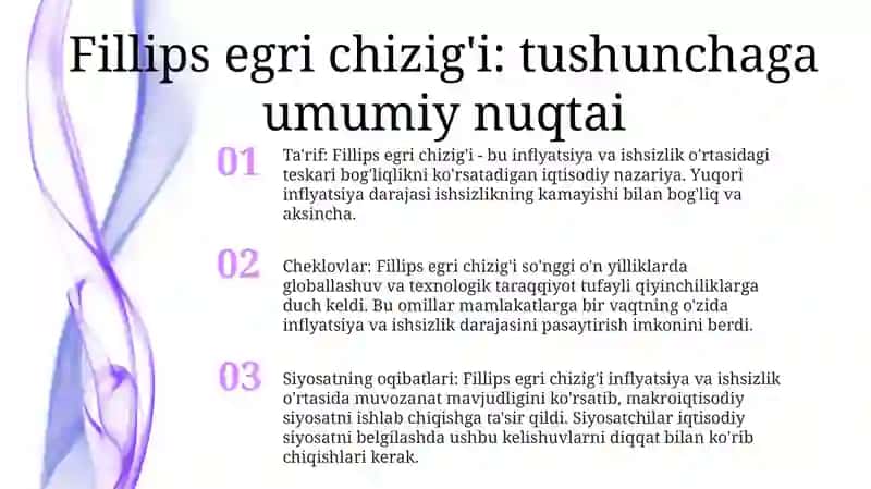 Filips Egri Chizig`I. Mоdеlning Zаmоnаviy Tаlqini 2