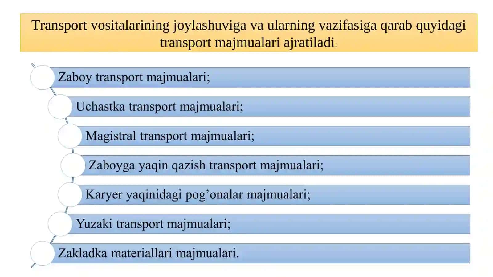 Konveyer Transporti Sxemalari va ularning Ishlatilish Ko‘lami 2