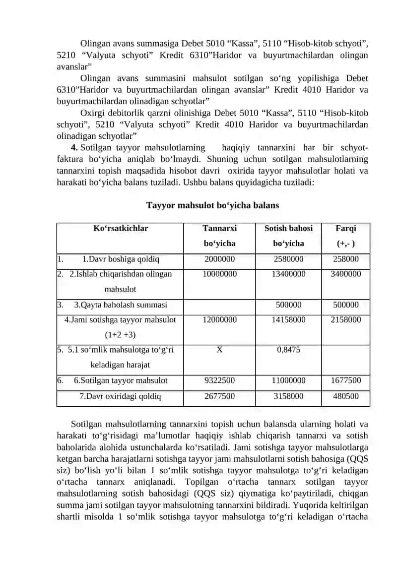 Ishlab chiqarilgan mahsulotlar va ularni sotishning sintetik hamda analitik hisobi 2