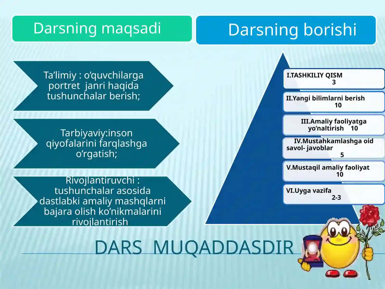 5-sinf Uchun Tasviriy San'atda Portret Janri Darsi 2
