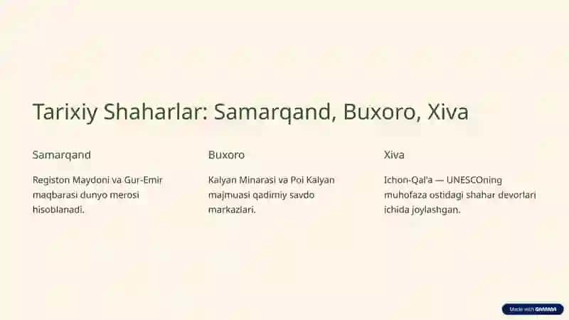O'zbekiston: Qadimiy mo'jizalar mamlakati 2