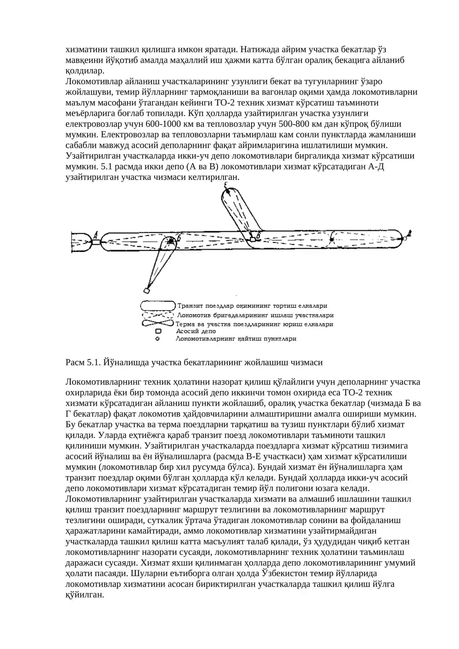 УЧАСТКА БЕКАТЛАРИДА ЙЎЛ ТАРМОҚЛАРИ 2