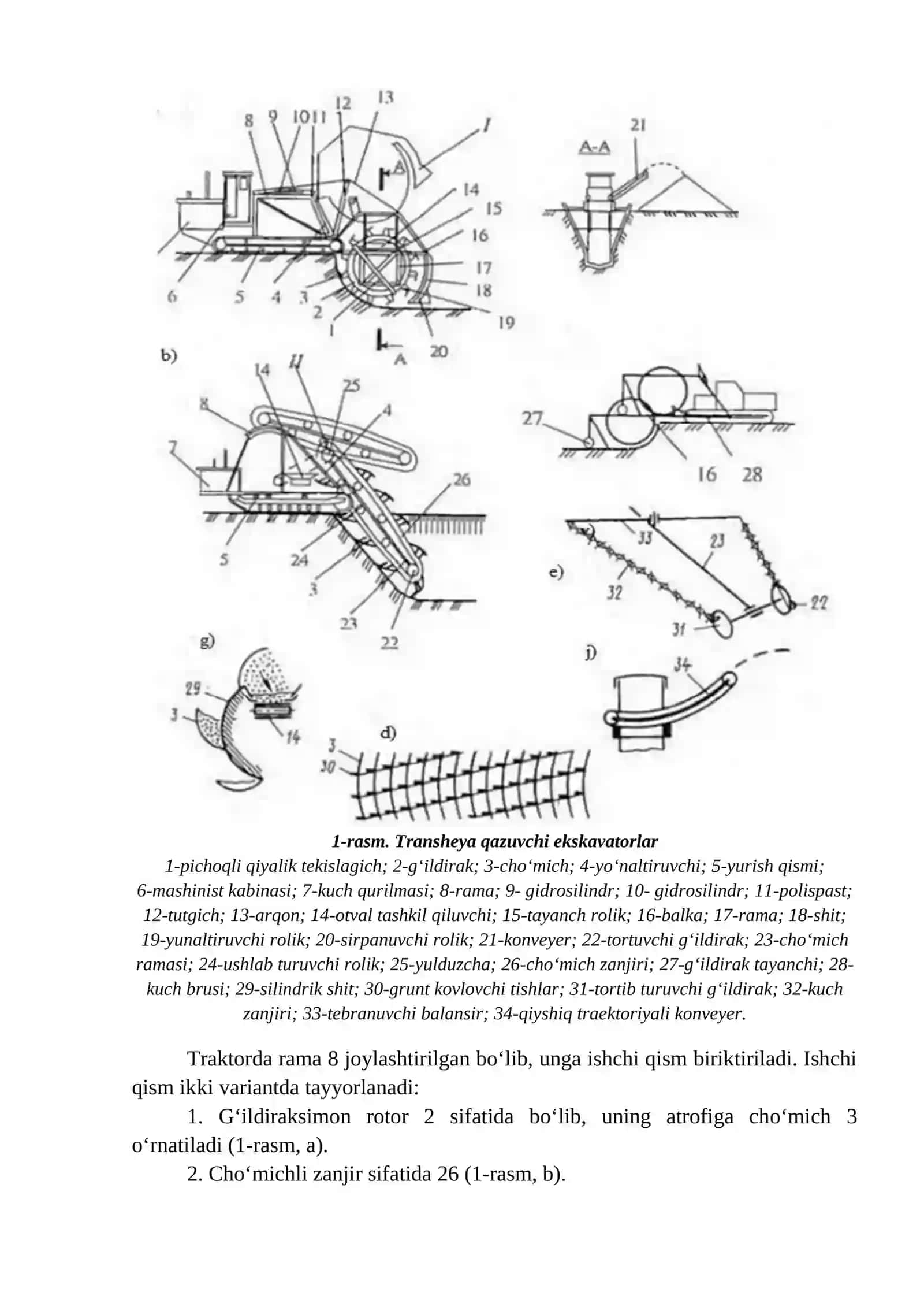 Ko‘p cho‘michli ekskavatorlarni tanlash va parametrlarini hisoblash 2