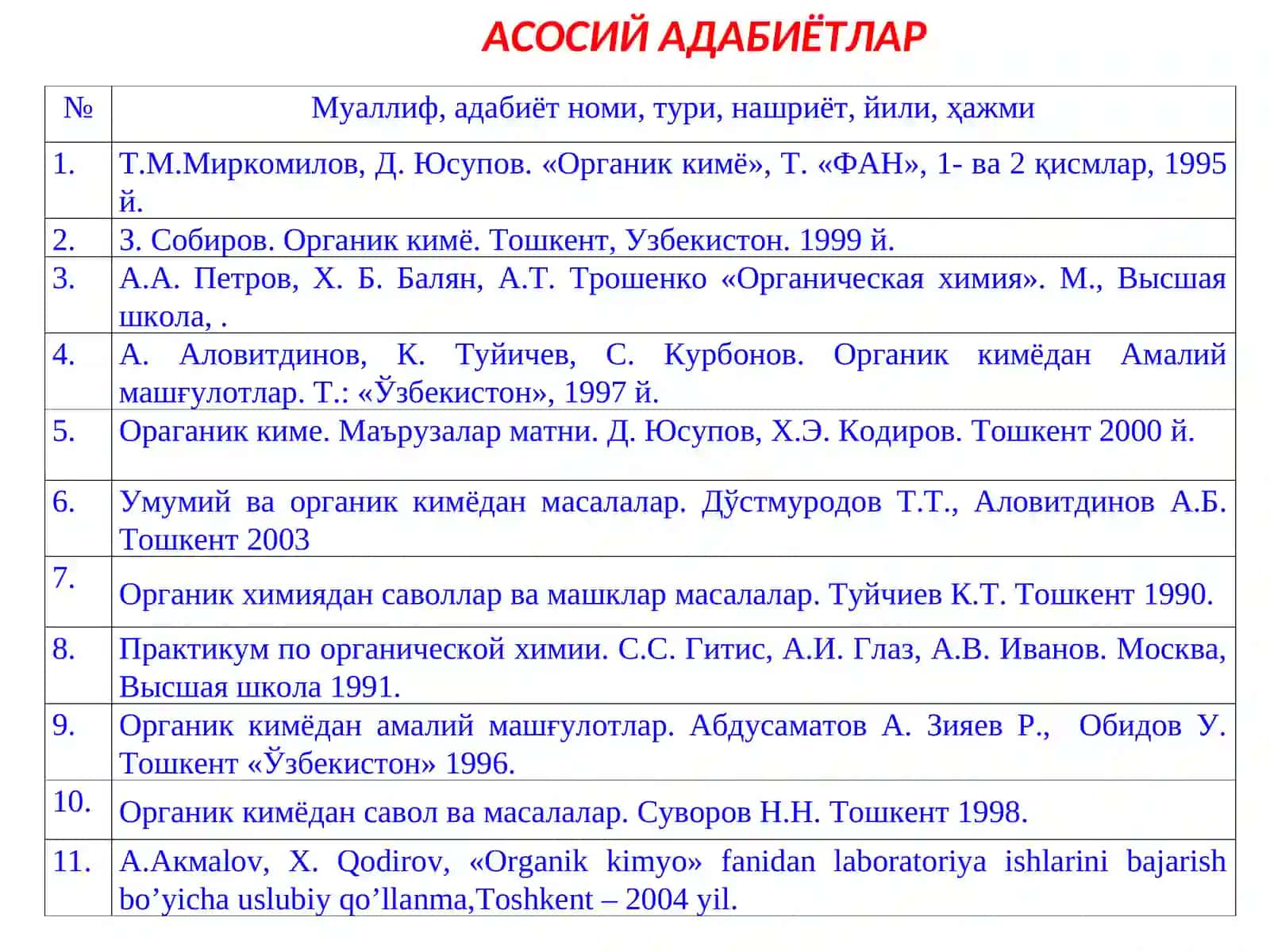 Органик кимё: МАЪРУЗА, Аналитик кимё, Физик ва коллоидкимё 2