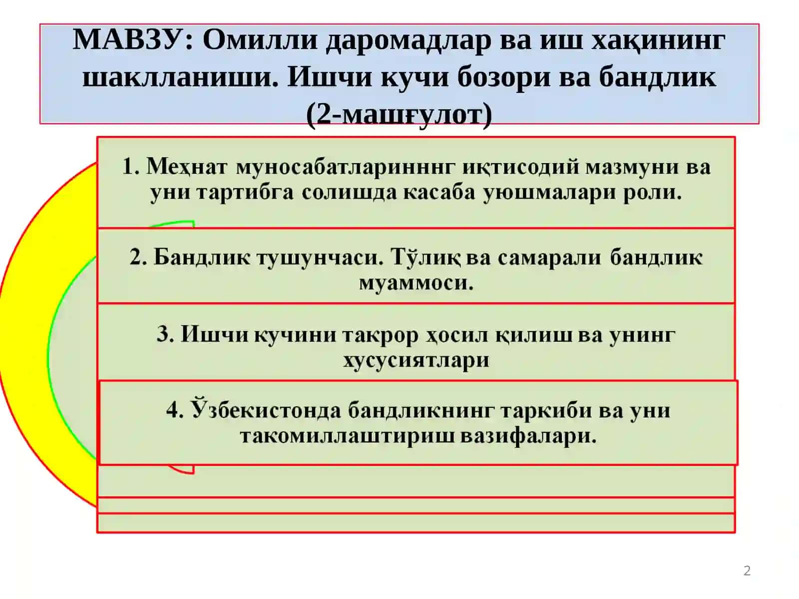 Омилли даромадлар ва иш хақининг шаклланиши. Ишчи кучи бозори ва бандлик 2