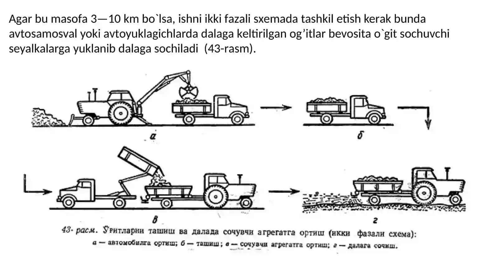 Amaliy mashg’ulot 2 Dalaga go’ng sepish agregatini tuzish va uni ishga tayyorlash 2