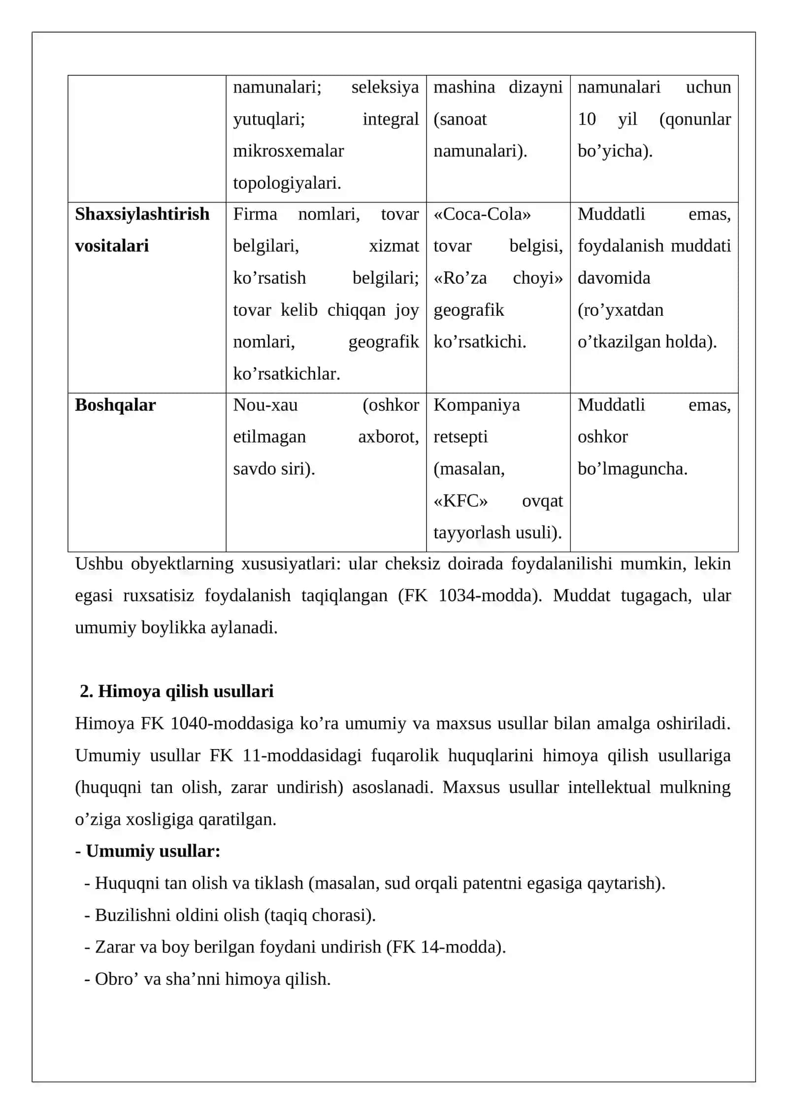 Intellektual mulk huquqi obyektlari va ularni himoya qilish usullari 2