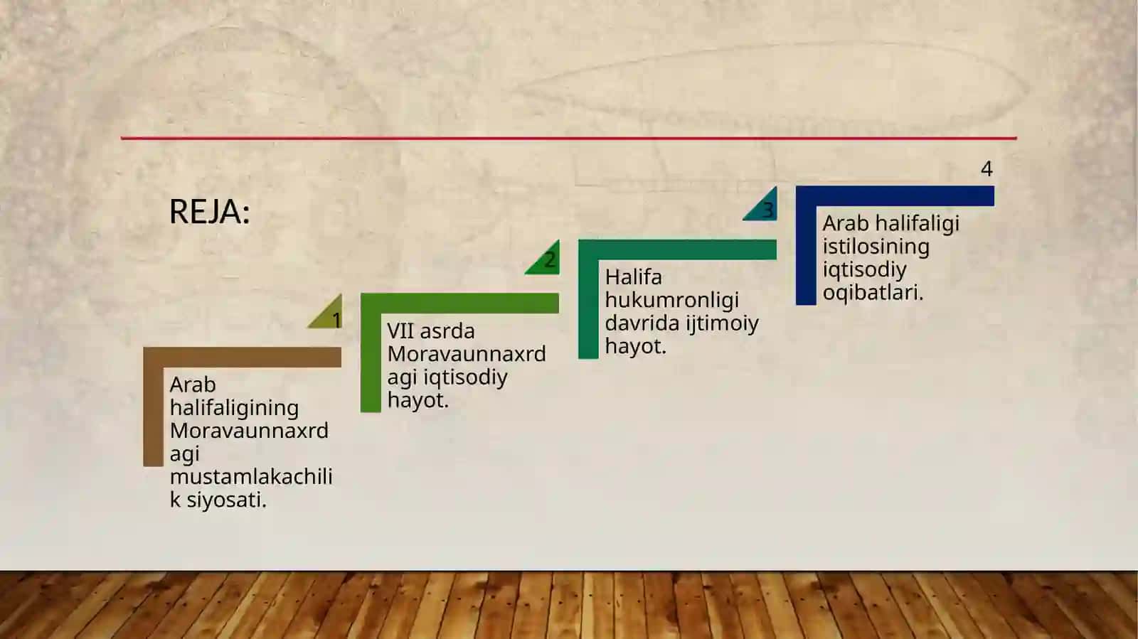 Arablar hukmronligi davrida Movarounnahrda ijtimoiy-iqtisodiy, siyosiy hayot 2