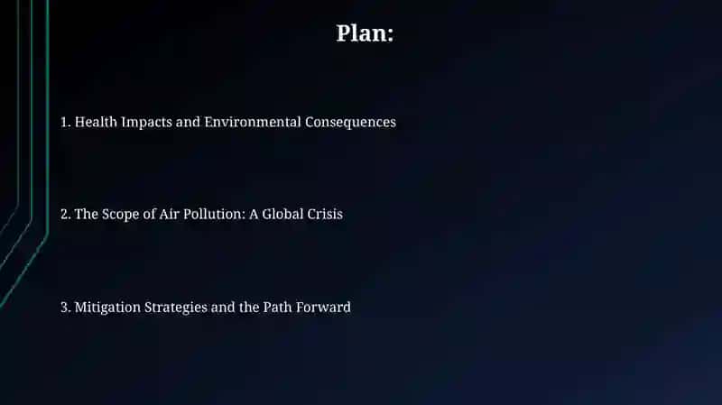 Topic Presentation on AIR POLLUTION 2