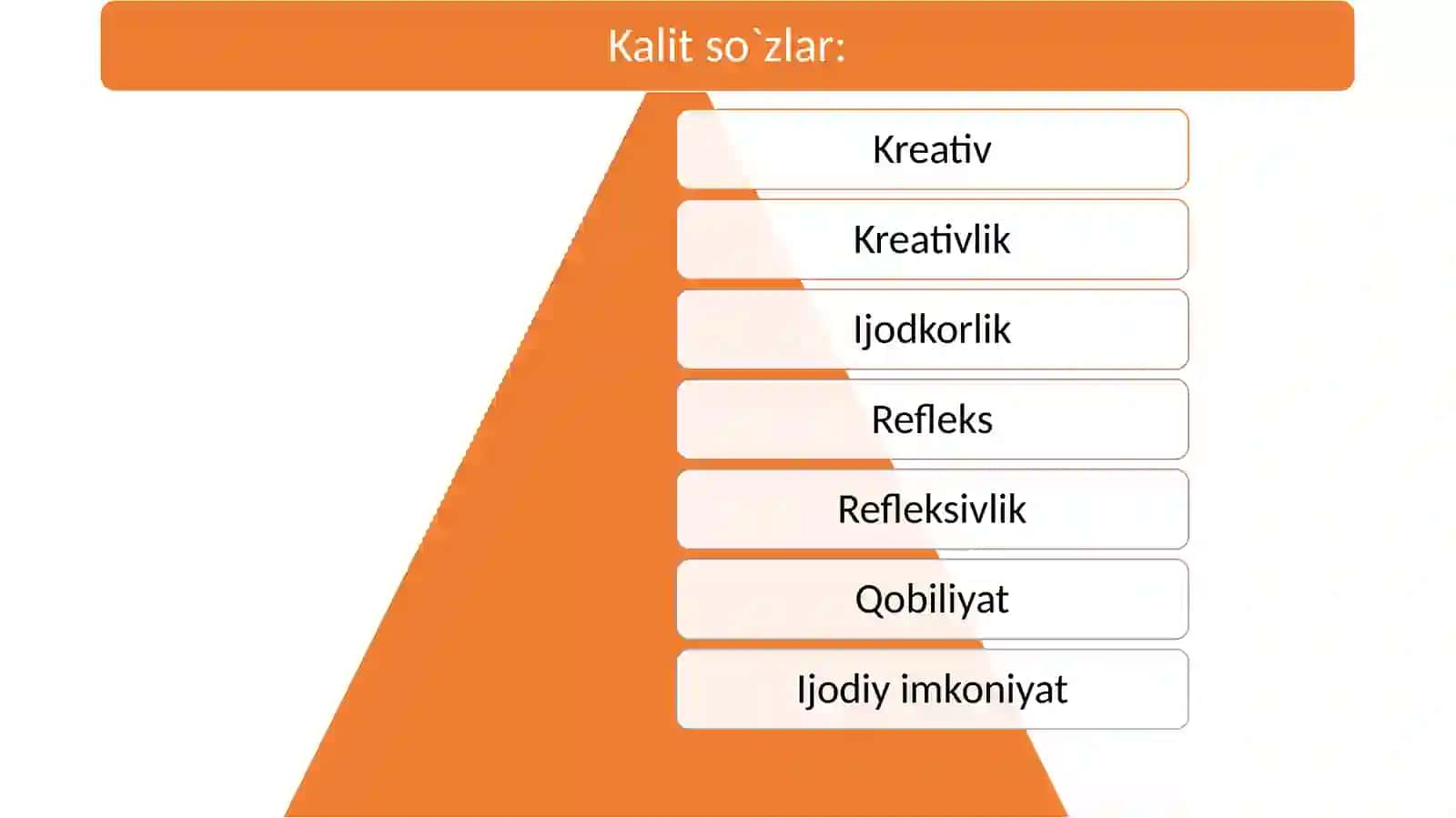 Kreativlik va uning tashxislanishi 2