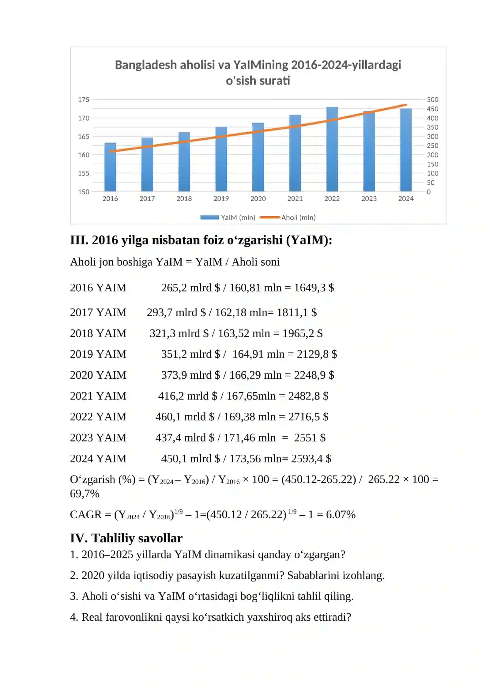 2016–2024 yillarda Bangladesh mamlakatini iqtisodiy rivojlanish dinamikasini tahlil qilish 2