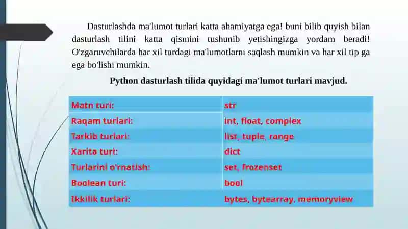 Python dasturlash tilida ma'lumotlar turlari. Python dasturlash tilida raqamli toifalar. 2