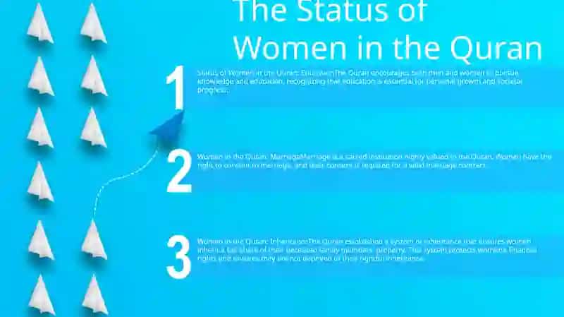 The Status of Women in the Quran 2